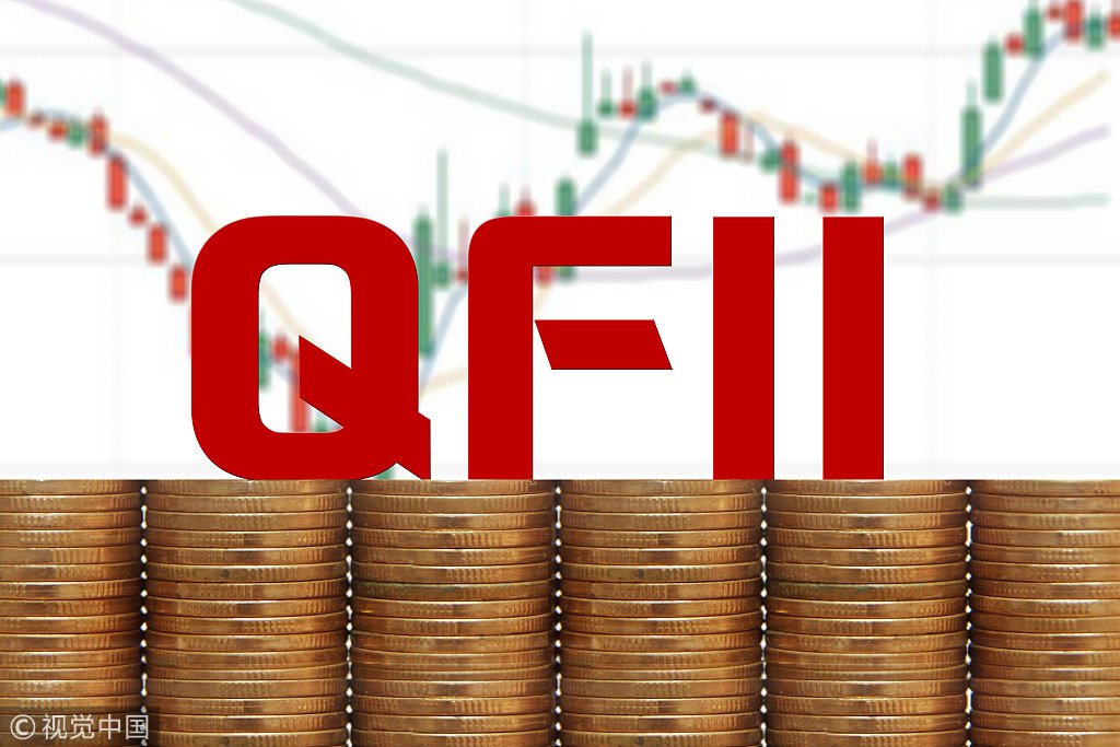 What Is a QFli: 11 Essential, Powerful Facts U.S. Investors Must Know what is a qfli