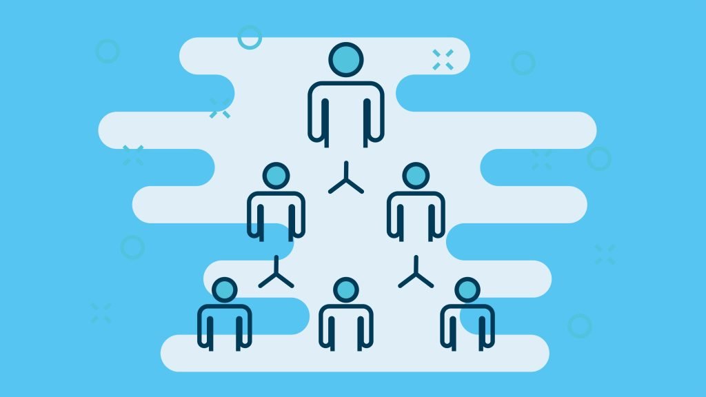 management-structure-of-a-jsc-in-china