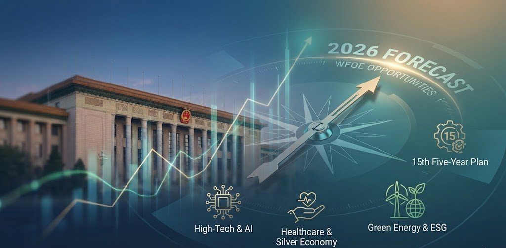 China Two Sessions 2026 Forecast