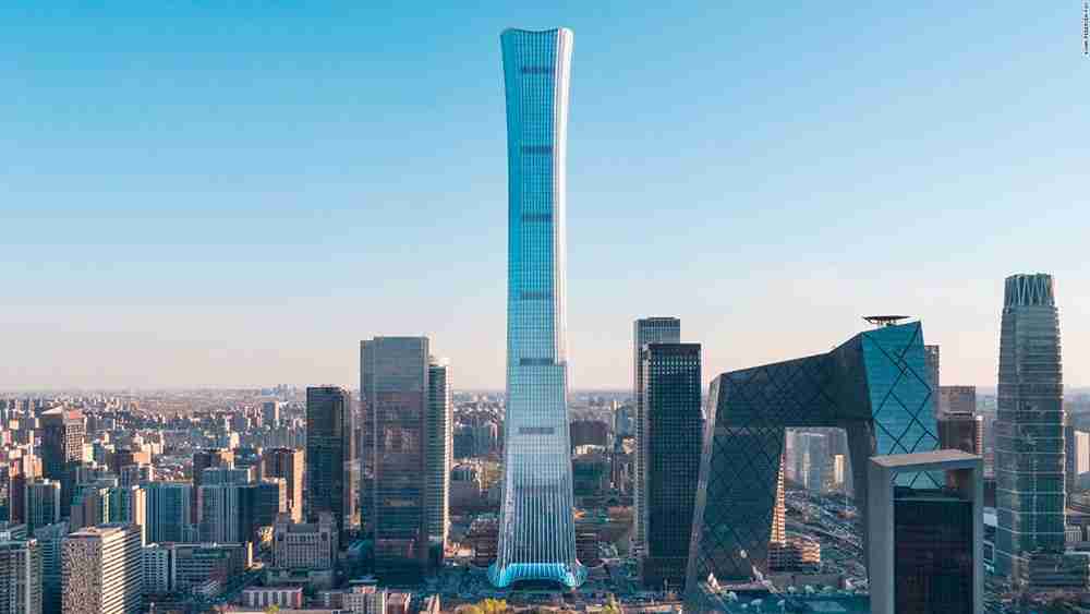 Beijing Company Registration