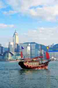 setting up a company in Hong Kong
