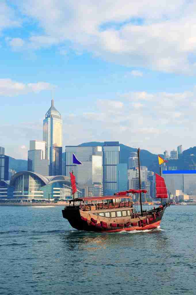 Hong Kong Sole Proprietorship setting up a company in Hong Kong