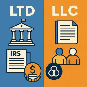 LTD vs LLC differences — icons for Companies House, IRS, shares vs membership, and governance documents