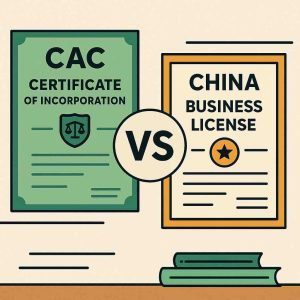 Flat illustration comparing CAC vs certificate of incorporation documents alongside a China business license